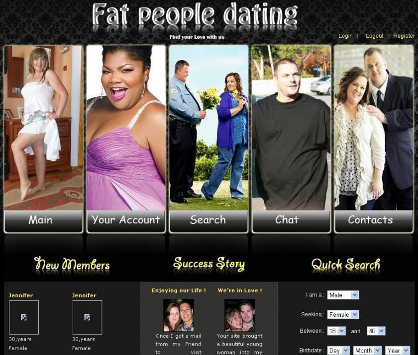 Established Online Fat People Friendship Dating Website For Sale