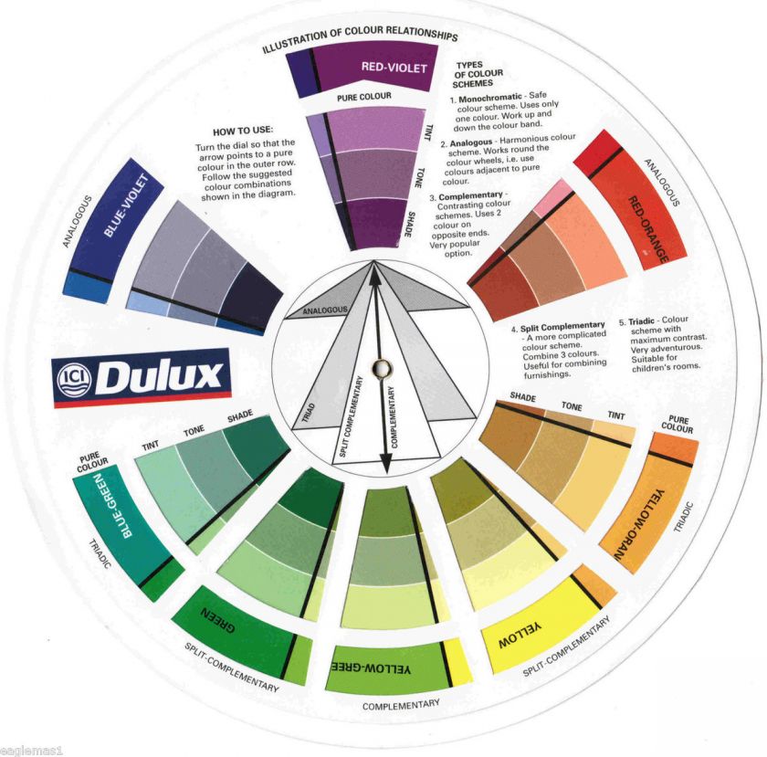   Color Wheel,Dulux Paint Colour Chart,Akzo Nobel Home Makeover,Painting